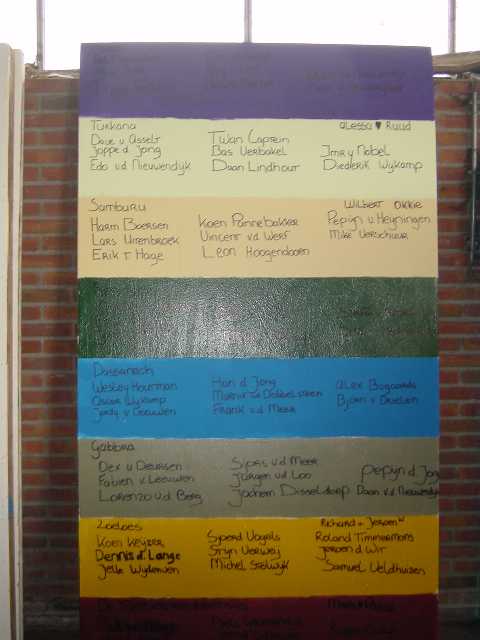 De stammen indeling